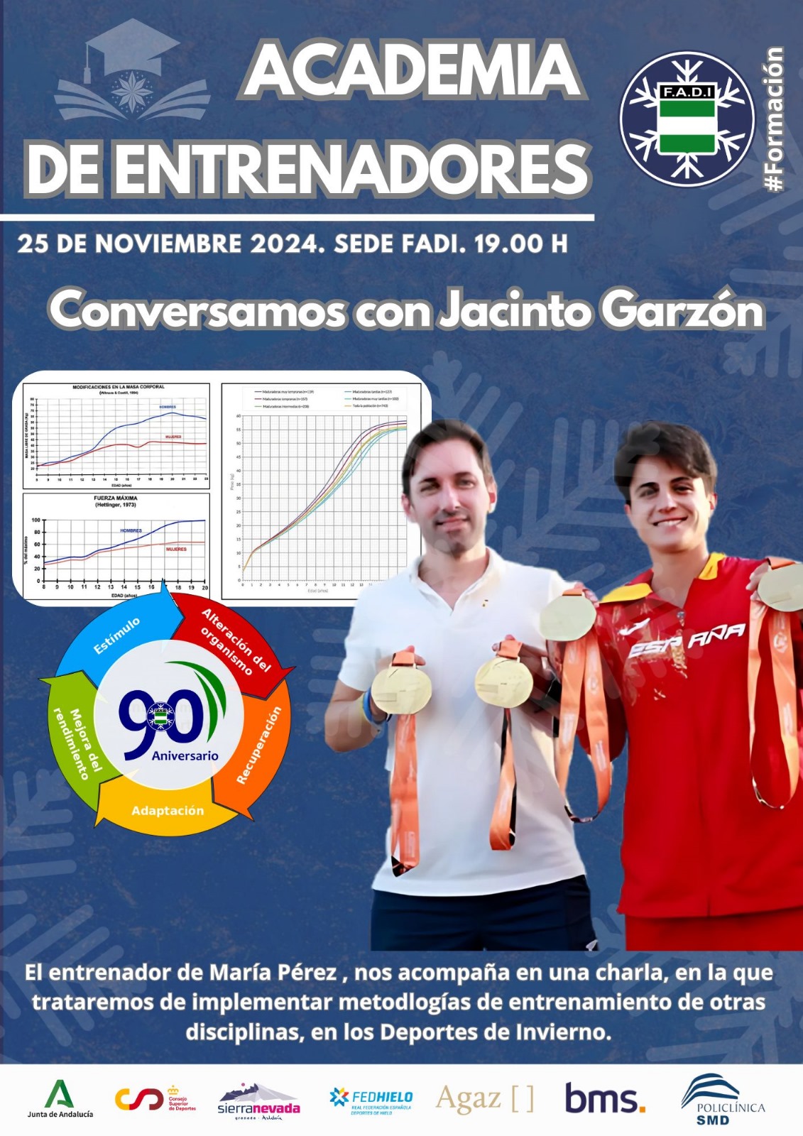 ¡Un Otoño de Formación FADI!